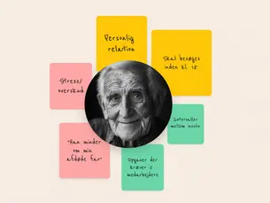 22 post-it sedler på et skrivebord – sådan ser tavs viden ud i hjemmeplejen