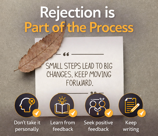 Small steps lead to big changes. Rejection is just part of the process.