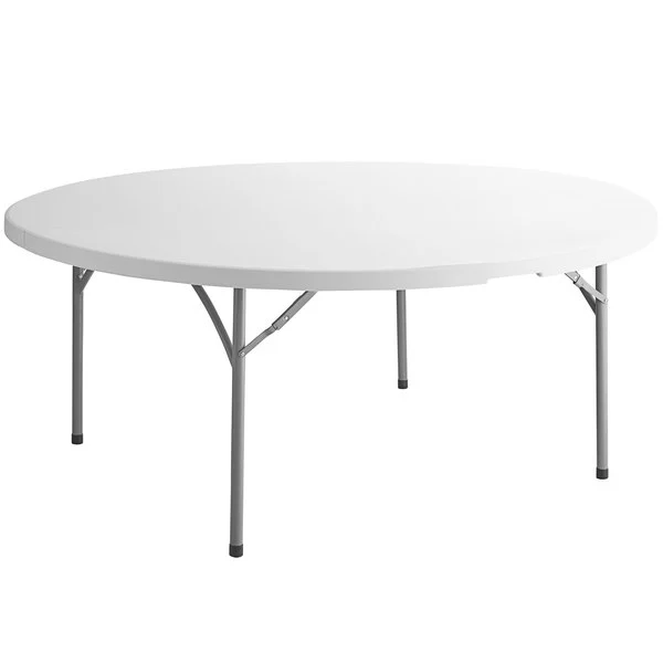 cir table.webp