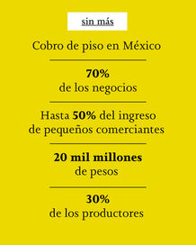 El Cobro de Piso en México: Extorsión, Crisis Económica y Afectaciones a la Canasta Básica