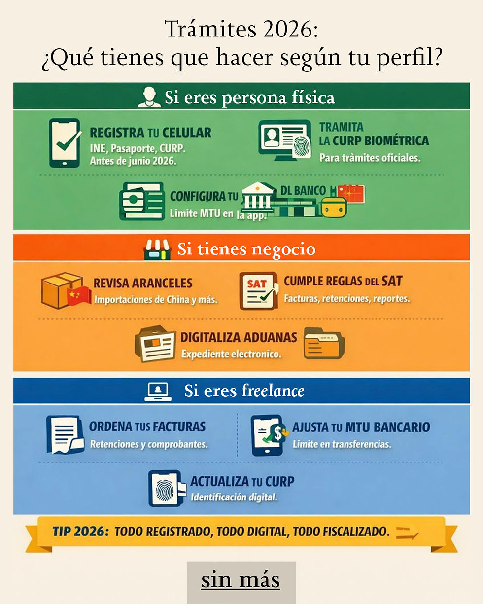 Principales obligaciones, reformas y cambios que entran en vigor en México en 2026