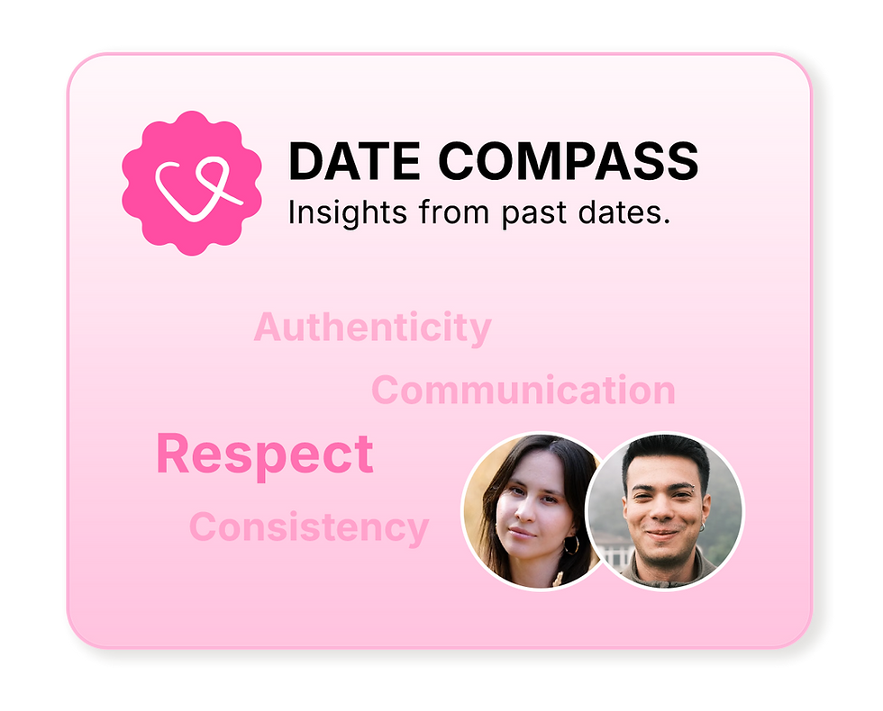 Date Compass card: insights from past dates, including respect and consistency