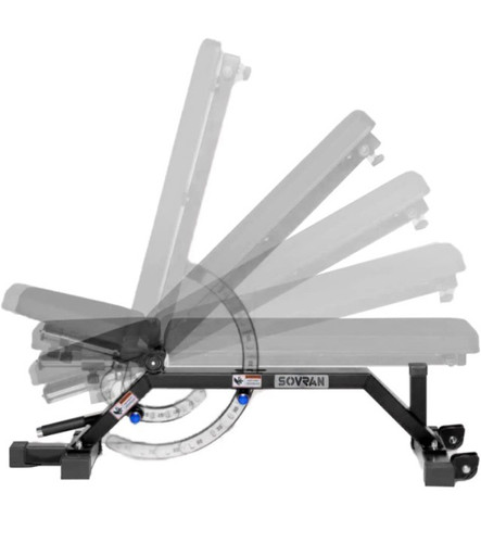 ZERO GAP AB5000 | SOVRAN