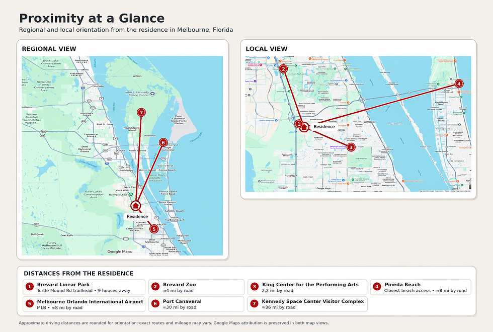 CLEAN Proximity_at_a_Glance_Corrected.png