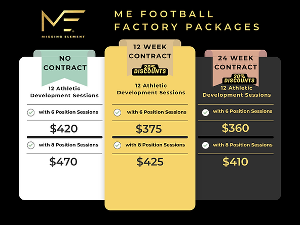 Beige Minimalist Pricing Table Graph (1).png