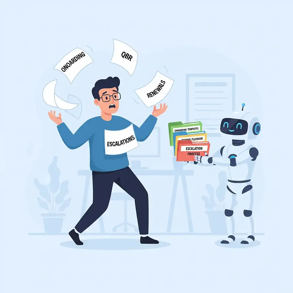 A stressed man juggles papers labeled Onboarding, QBR, etc., while a robot offers organized folders. Office setting, light blue background.