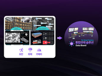 통합관리 솔루션 ( Databoard )- 보안/화재