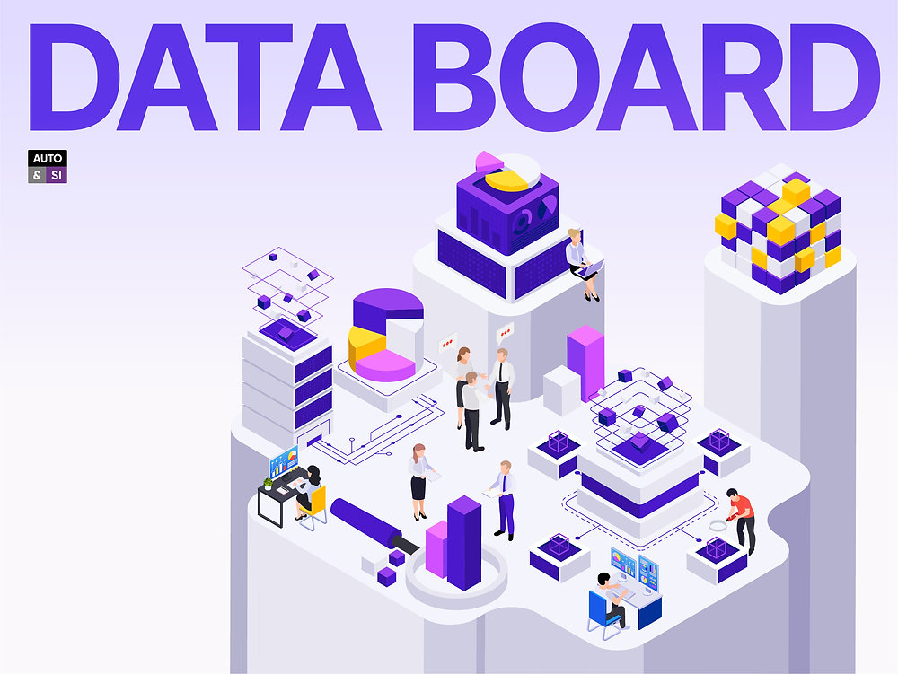 Data Board Example DATA BOARD