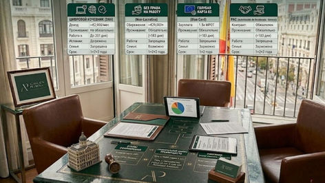 Сравнительная таблица всех ВНЖ Испании 2026: DNV, Non-Lucrativa, Blue Card, PAC. Офис с видом на улицу, на столе планшет с диаграммой, документы, миниатюрное здание и печать. На окне диаграммы о ВНЖ Испании. AI generado.