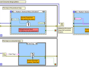 Creating elegant interfaces? Everything is in the context!