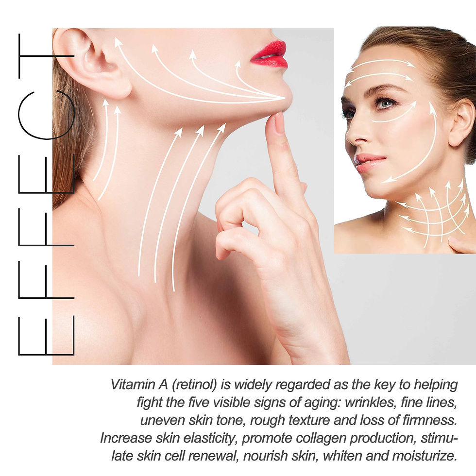 Thumbnail: Retinol Wrinkle Remover Instant Firming Lifting Anti-Aging Serum