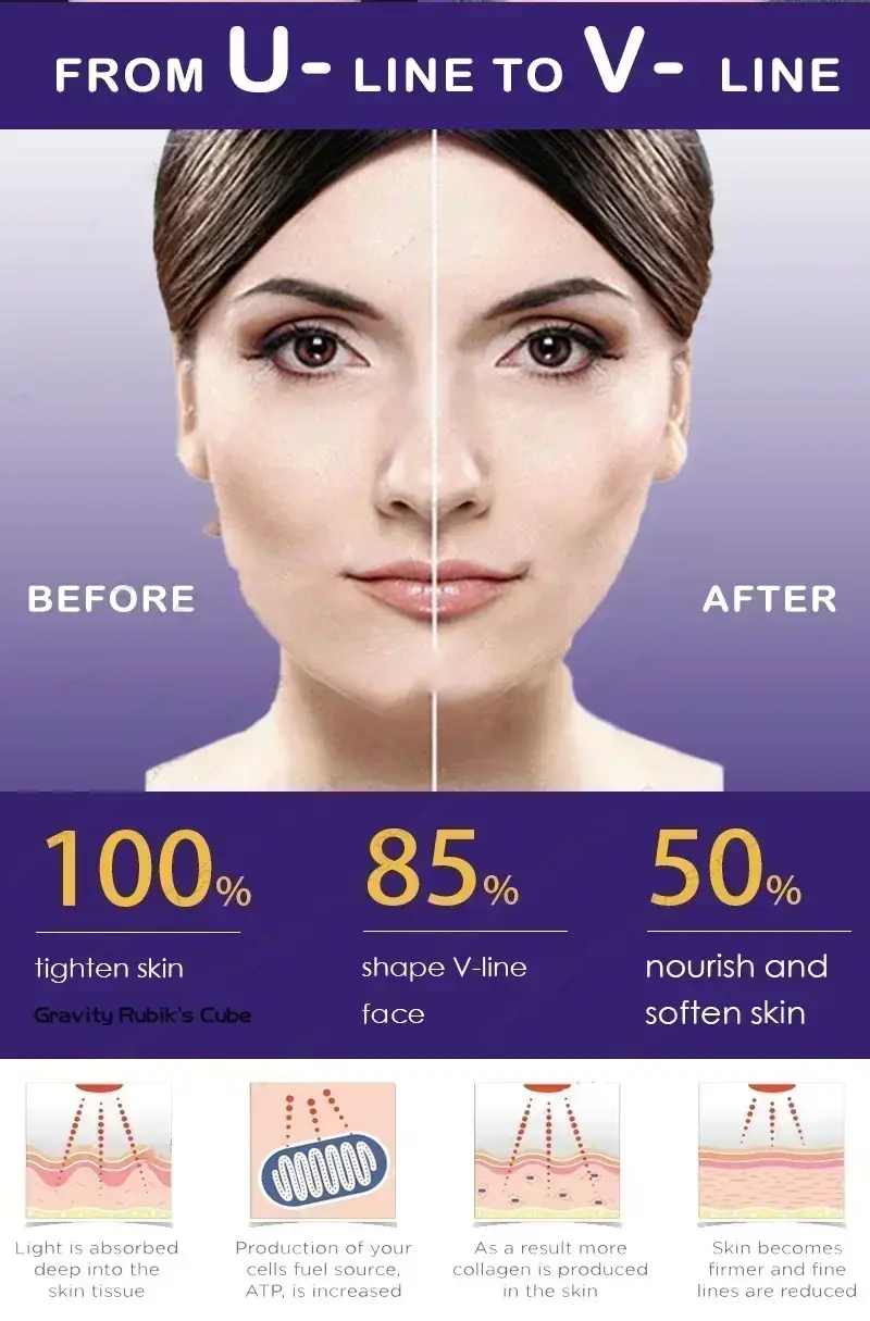 Thumbnail: NewV-Shape Face Cream Remove Double Chins Firming Lifting Up V Cheek Fat Burning
