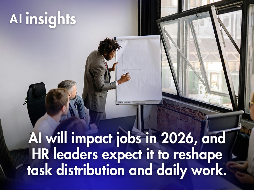 AI will impact jobs in 2026, and HR leaders expect it to reshape task distribution and daily work.