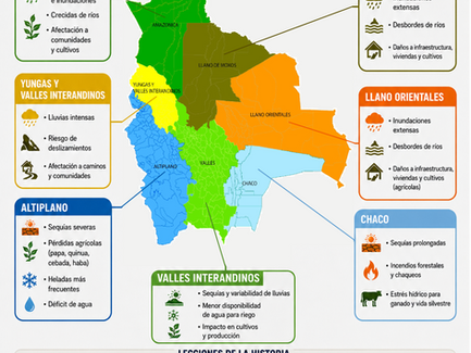 El ENSO no afecta a toda Bolivia de la misma manera