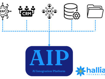 Introducing the AI Integration Platform: A New Era for Business Optimization