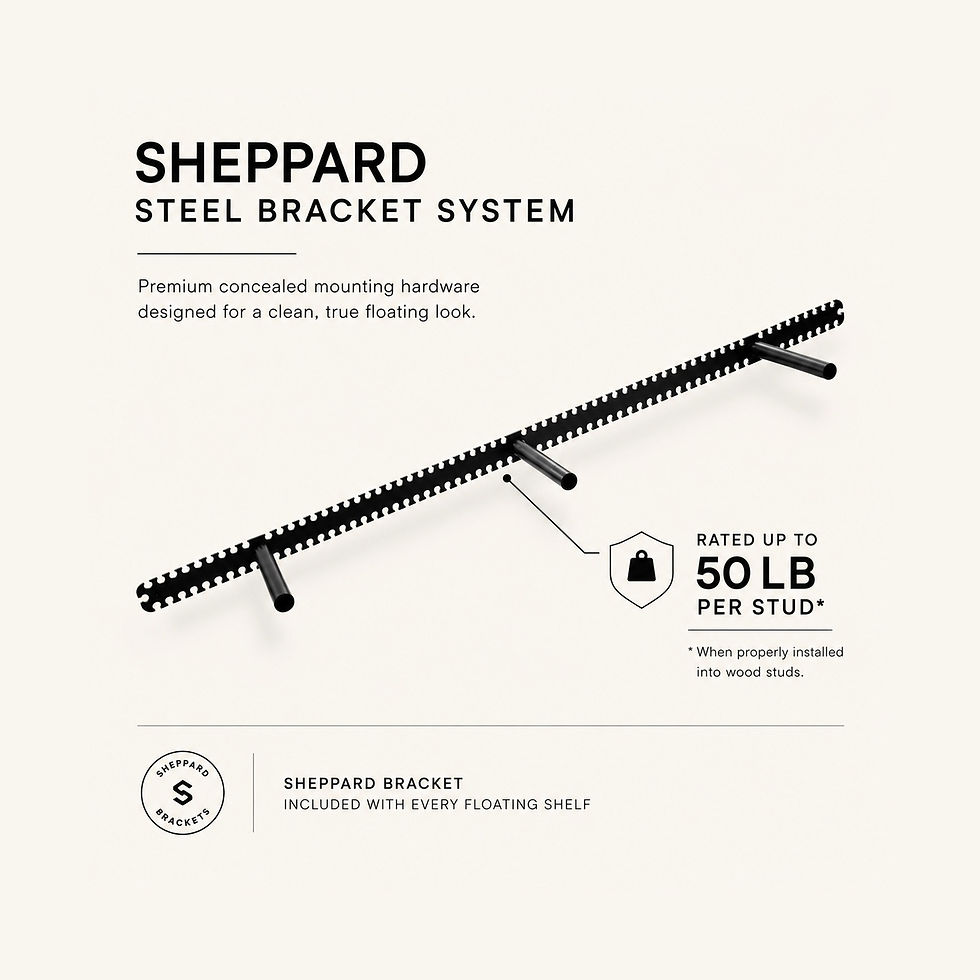 Thumbnail: The Studio Setup — Office Floating Shelf Set