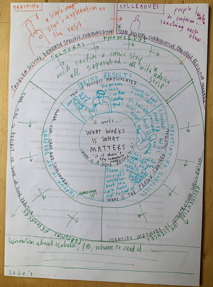 il-poster-blog-rough-version.jpeg