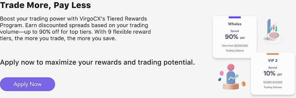 VirgoCX_Rewards_New.png
