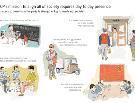 The Party in Your Living Room: China’s New Architecture of Everyday Control