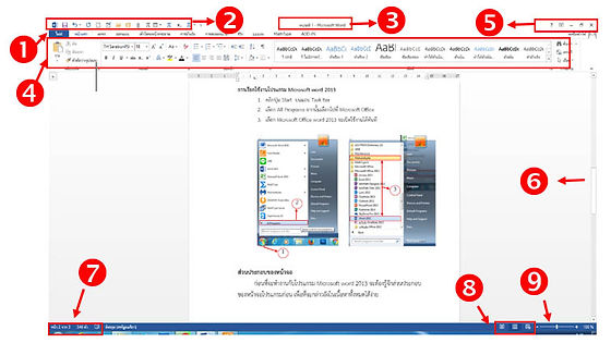 หน่วยที่2 | Elearning หน่วยที่2 | Elearning
