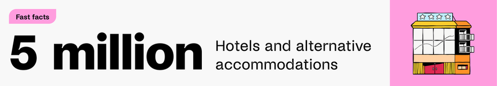 trivago Tips for Hoteliers