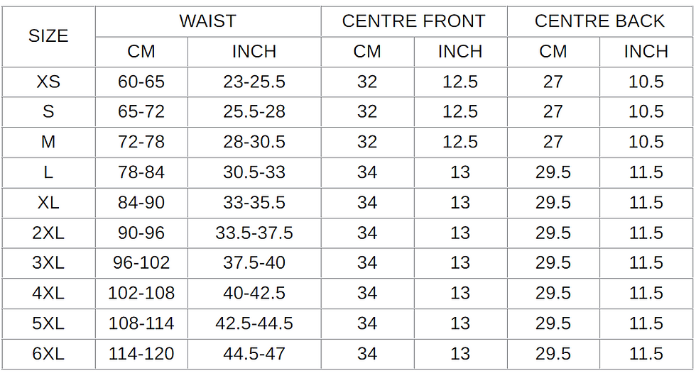 Thumbnail: Abdominal Latex Binder