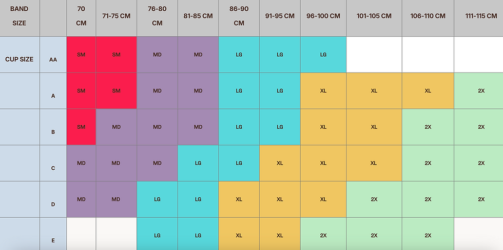 Thumbnail: Carefix Bree Post Op Bra