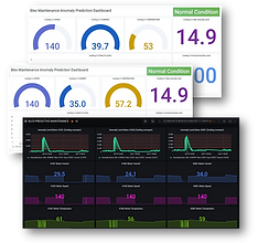 Smart Predictive Maintenance in Automotive using AI and Deep Learning