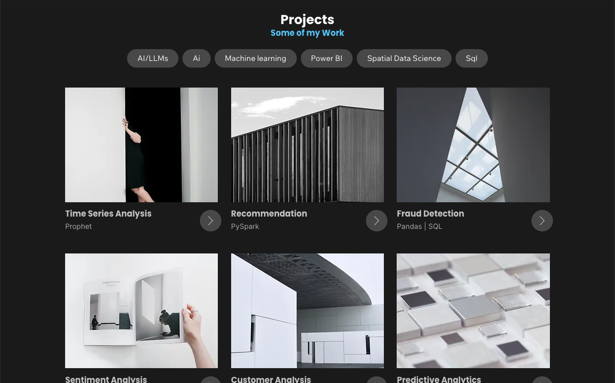 Projects gallery