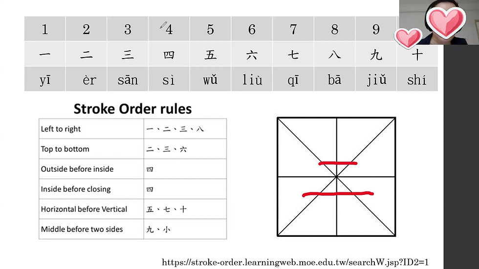 漢字試教