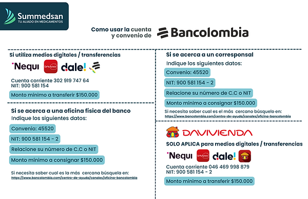 Medios de pago Bancolombia