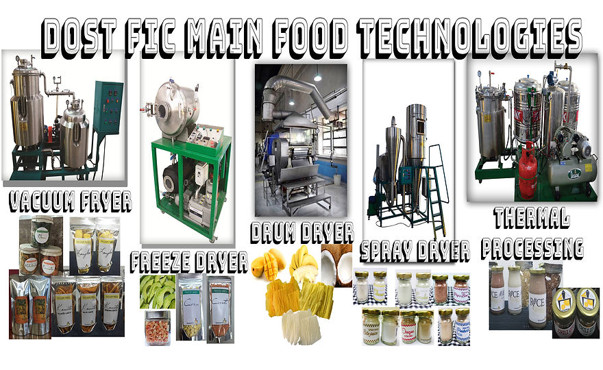 FIC Main Food Technologies