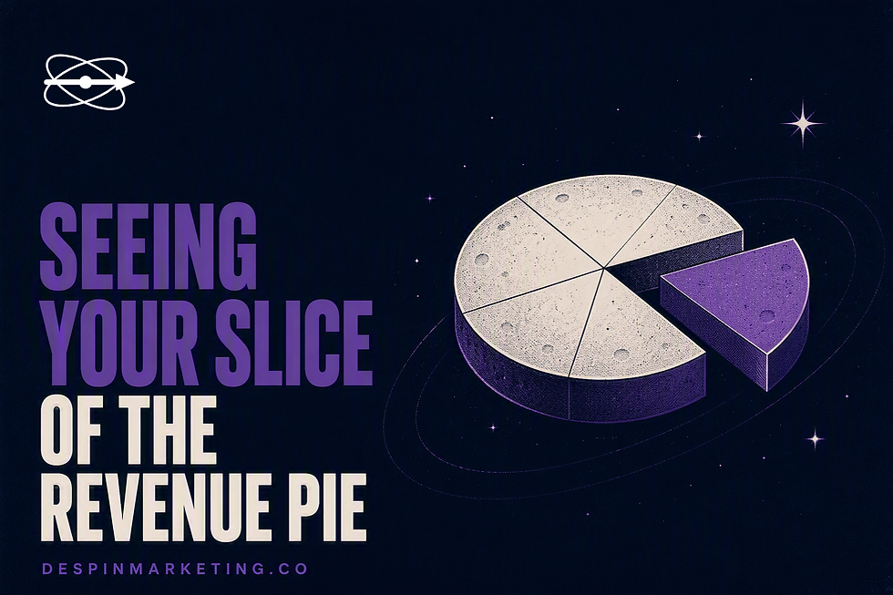 Seeing Your Slice of the Revenue Pie