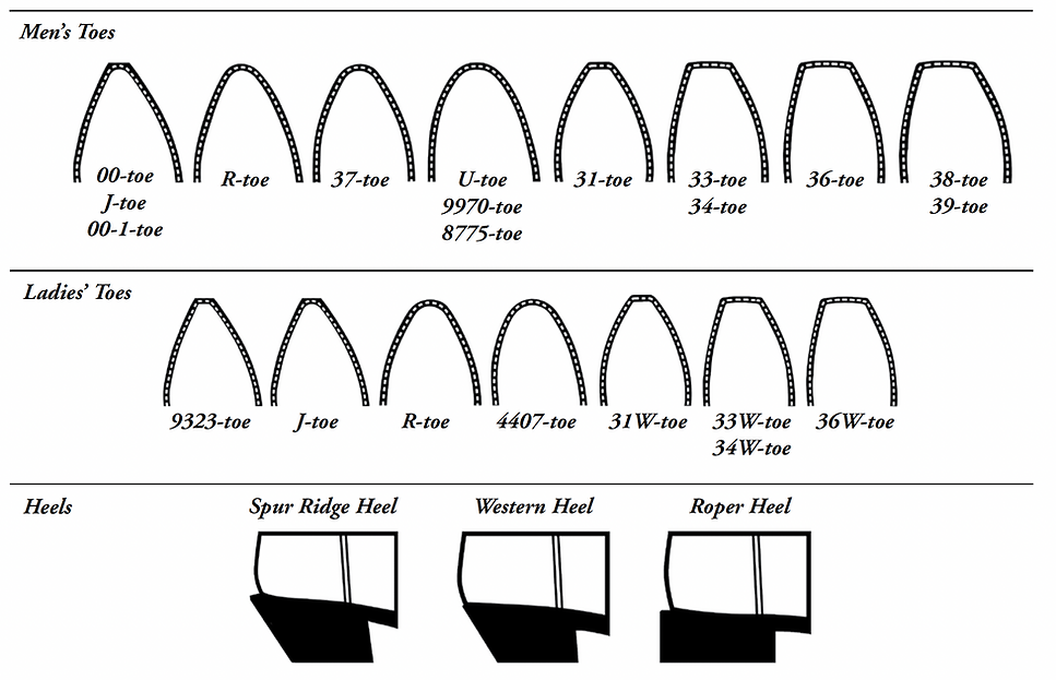 Screenshot 2026-01-09 at 2.33.28 PM.png