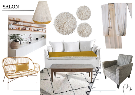 Moodboard projet Angrot