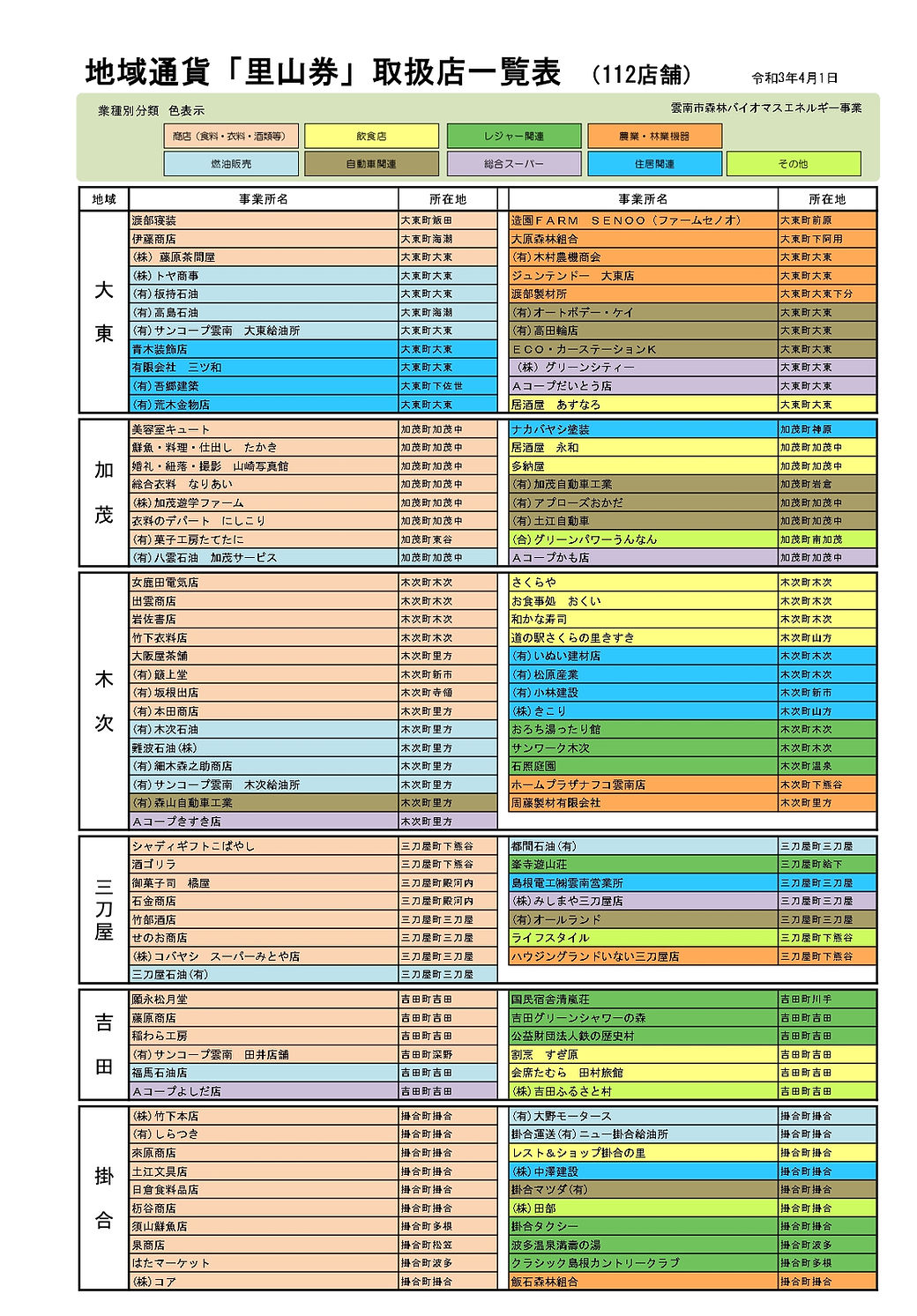 ■■地域通貨「里山券」取扱店舗一覧表_20210421最新_page-0001.