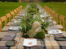 Barbour Brings Heritage To Life On Banks Of Loch Ness.