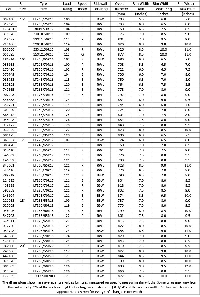ko2_datasheet.jpg