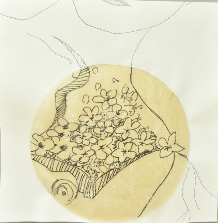 Incisão