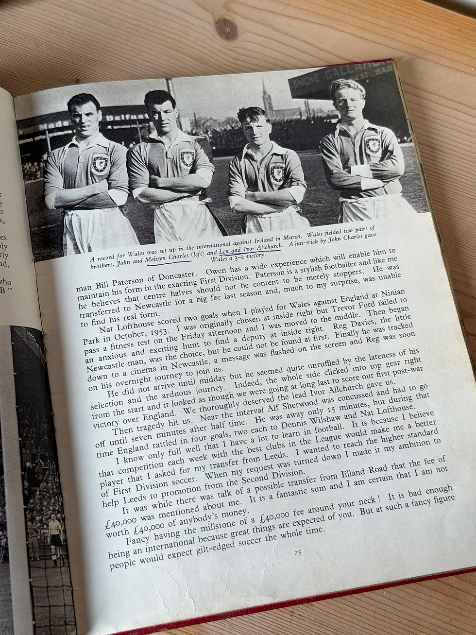 Thumbnail: 1950s Football Champions Book