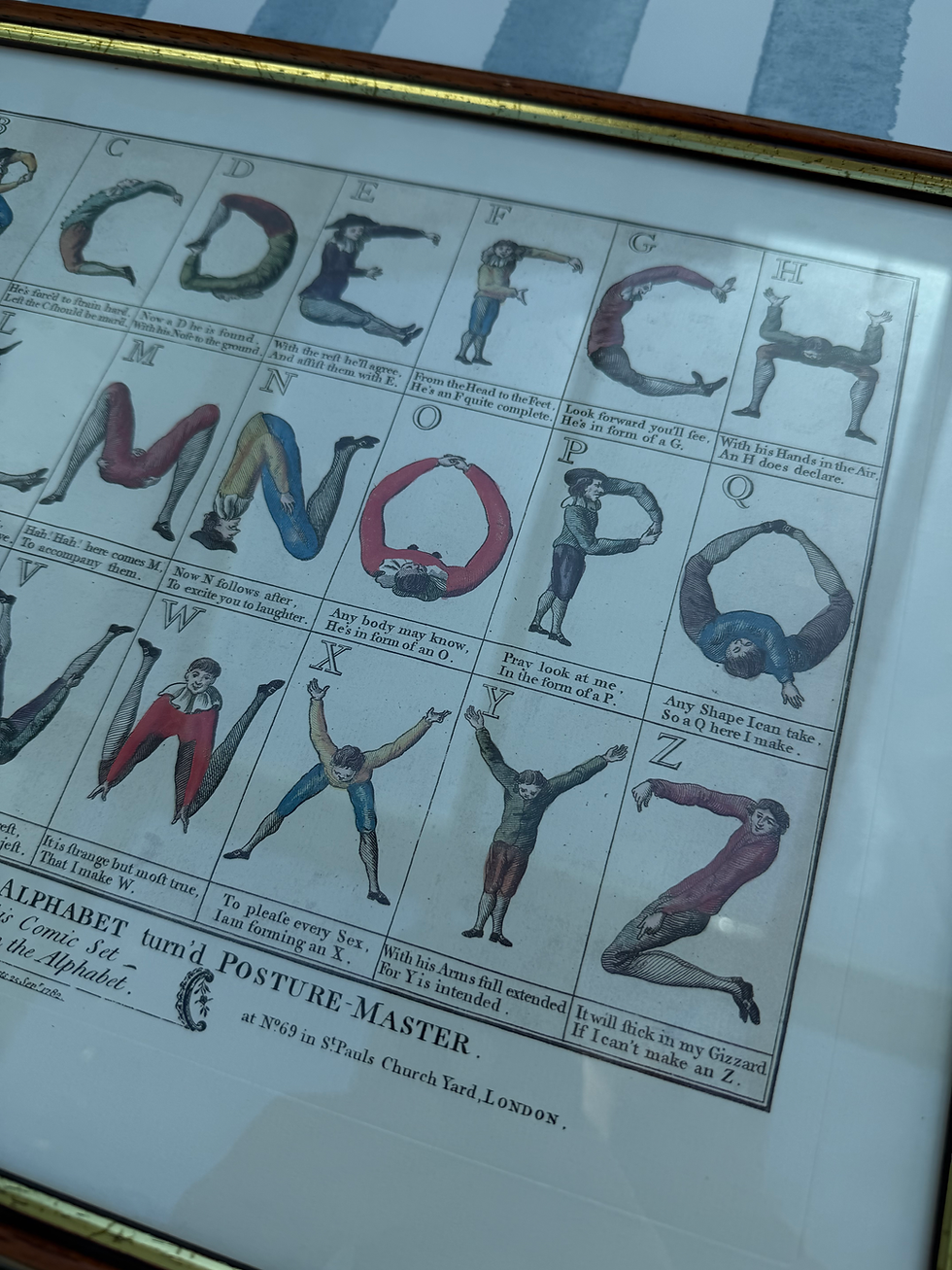 Thumbnail: Alphabet turn’d Posture-Master print