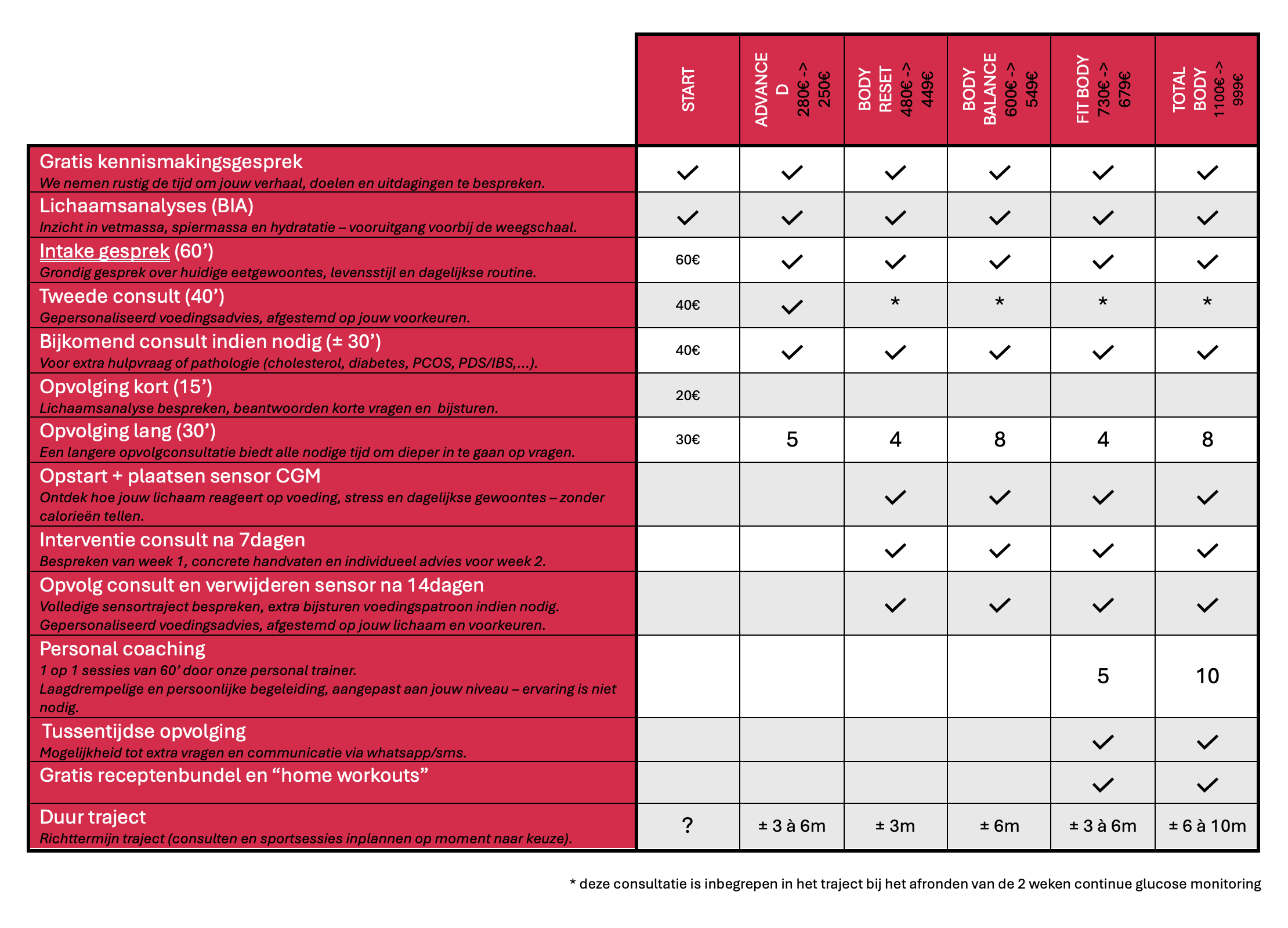 Schermafbeelding 2026-02-11 om 17.57.00.png