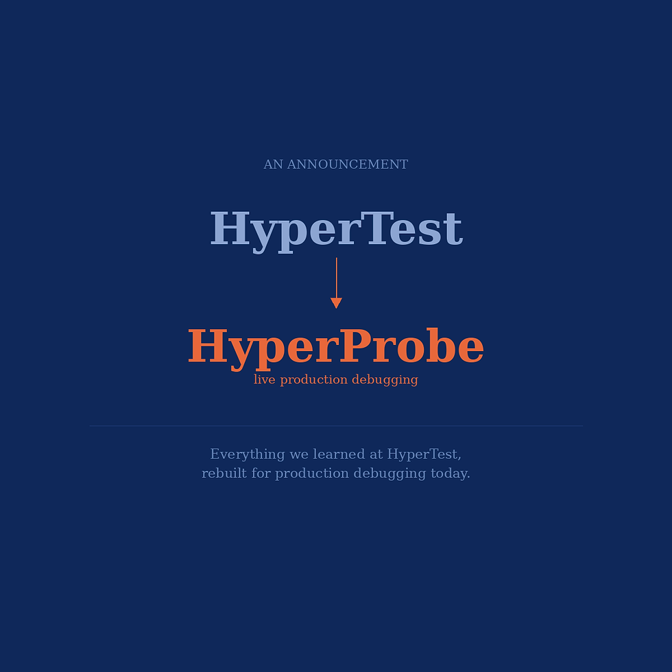 HyperTest is now Hyperprobe