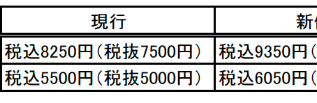 価格変更のお知らせ