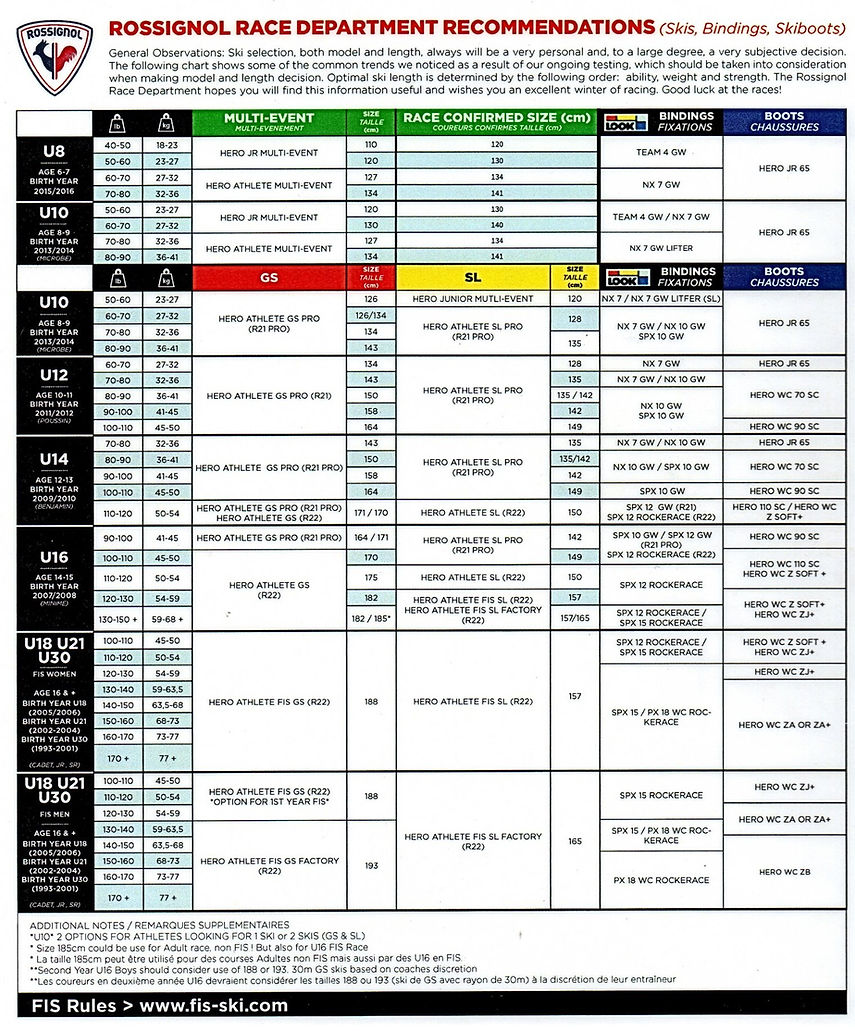 rossignol-race-chart-23-24.jpg