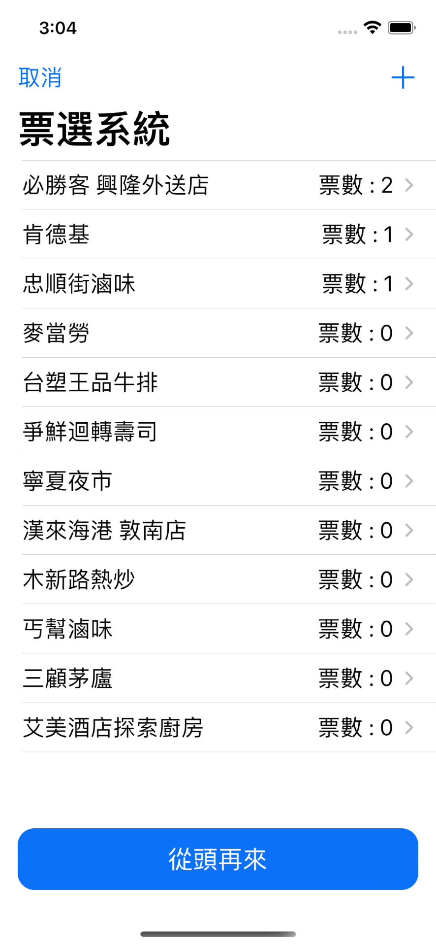 縮圖：餐廳票選系統 V2.0