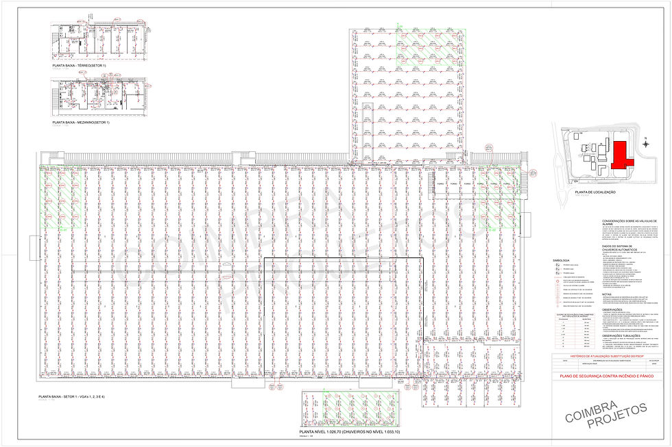 Projeto com sprinklers - Chuveiro automático