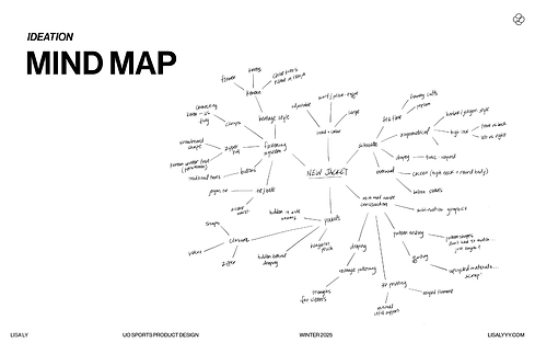 Ly, Lisa SPD Jogak Jacket6.png