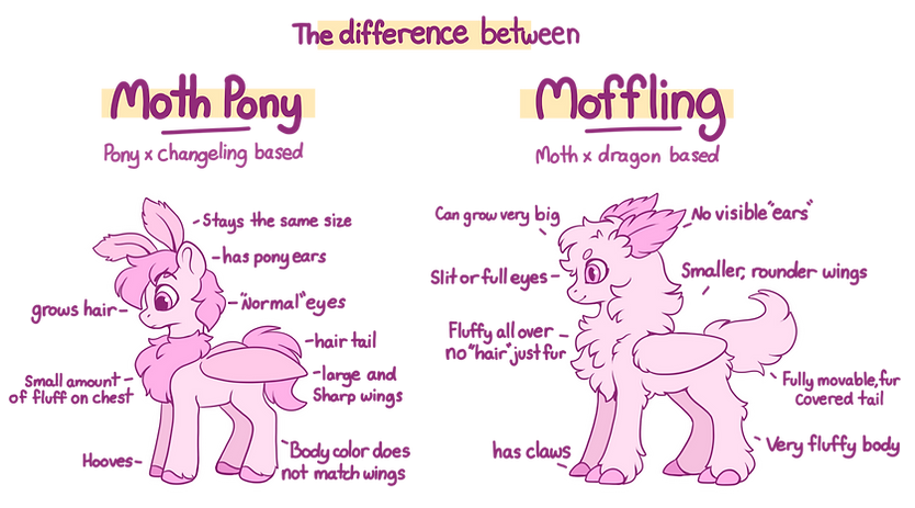 moff_difference.png