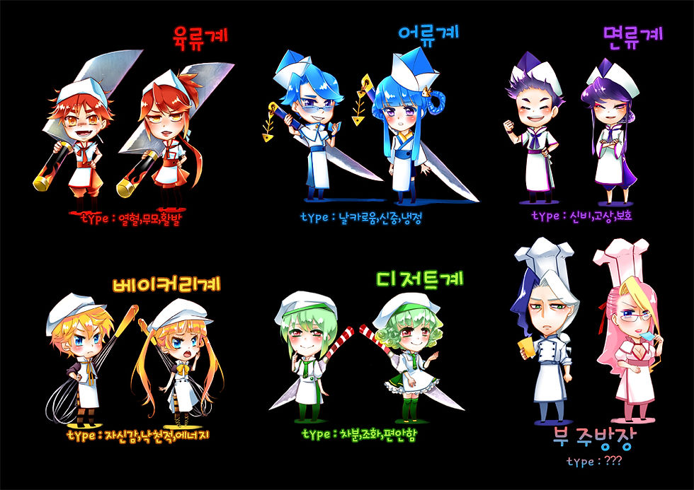 요리사컨셉